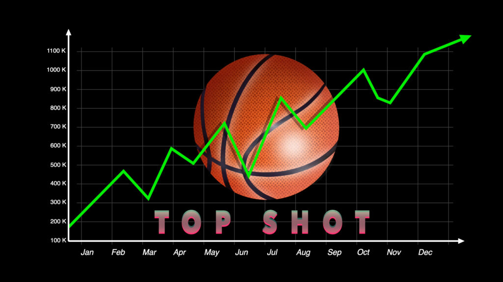 NBA Top Shot