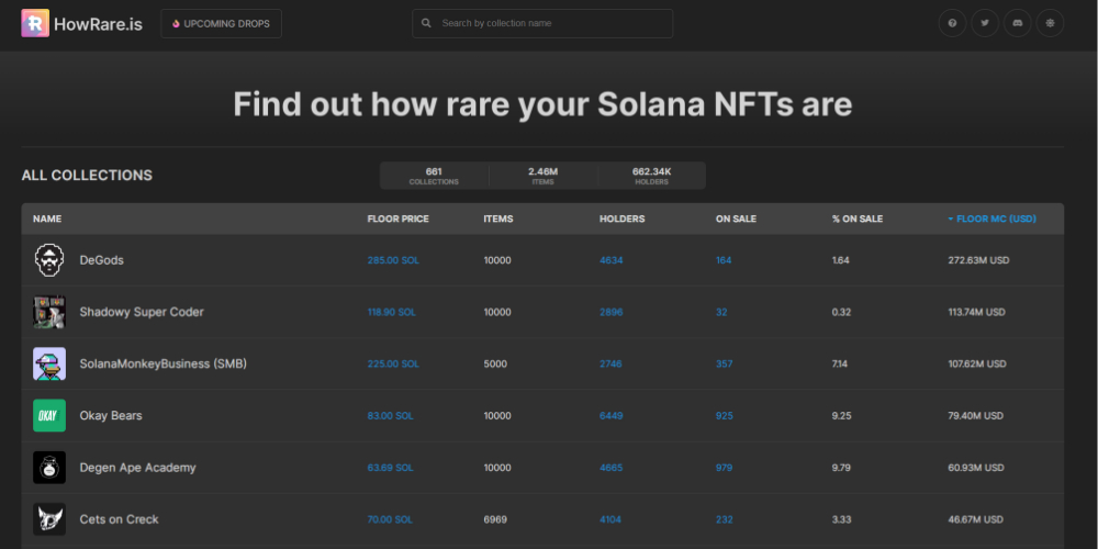 HowRareIs is a leading Solana NFT rarity checker