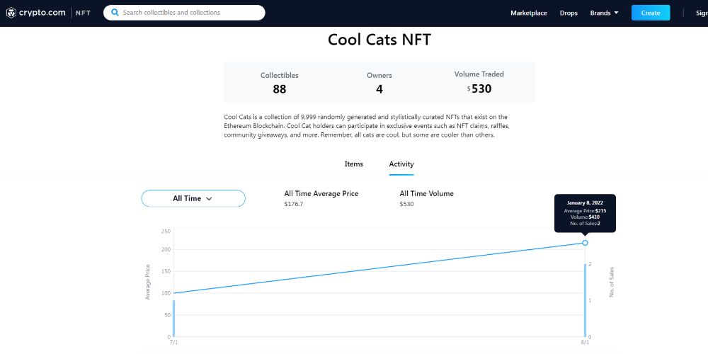What is NFT volume trade?