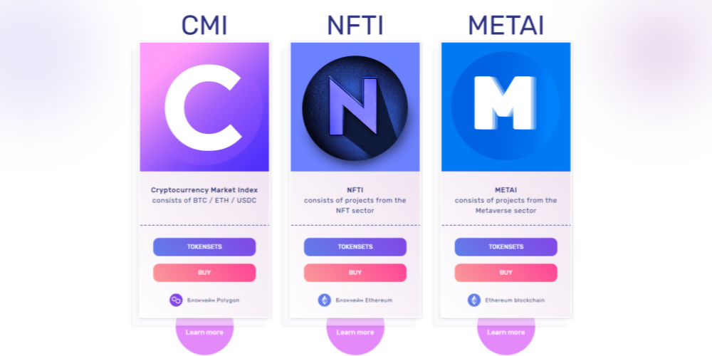 What Is the NFT Index?