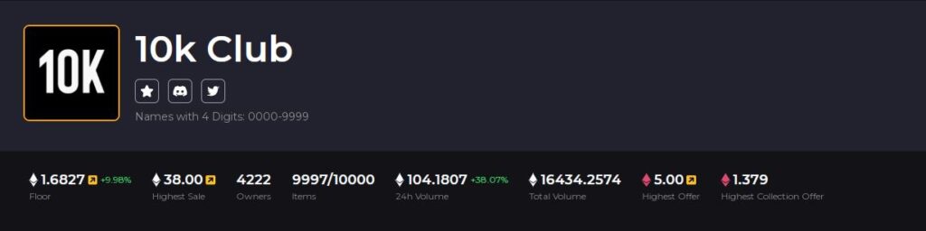 10k Club one of the best ENS Clubs