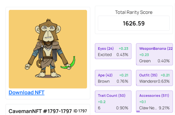 CavemanNFT Rarity Sniffer TR and AR ranking