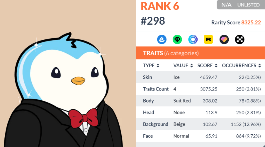 Pudgy Penguin #298 with some of the rarest RTs in the collection.