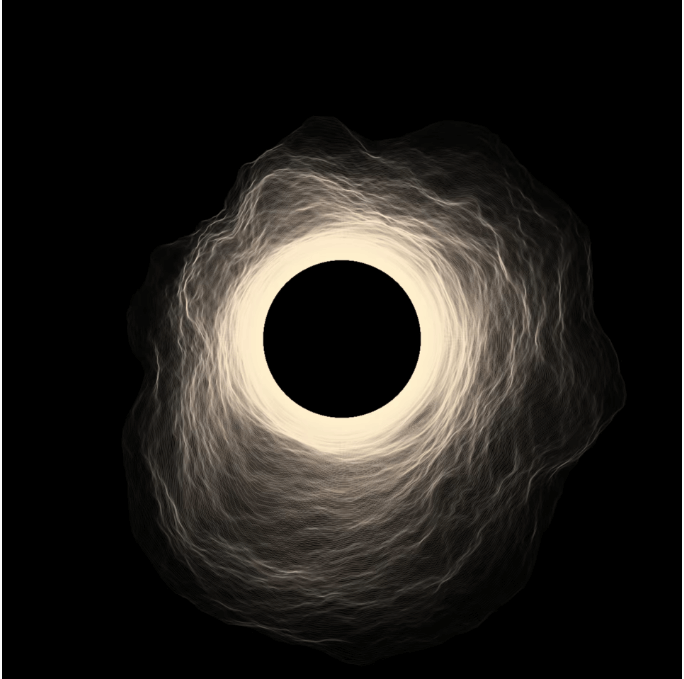 Symmetry, Chaos, Mass, Force and Turbulence are driven by data extracted from the transaction hash