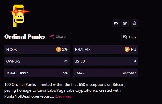 The Ordinal Punks' total trading volume on MagicEden doesn’t appear to include the volume generated by direct trades facilitated on the project’s Discord.