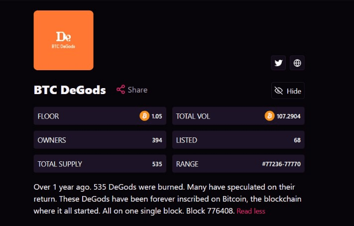 BTC DeGods has a total supply of 535 and a floor price several multiples higher than the original collection on Ethereum.